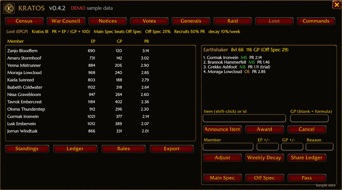 Loot: an item up for bids