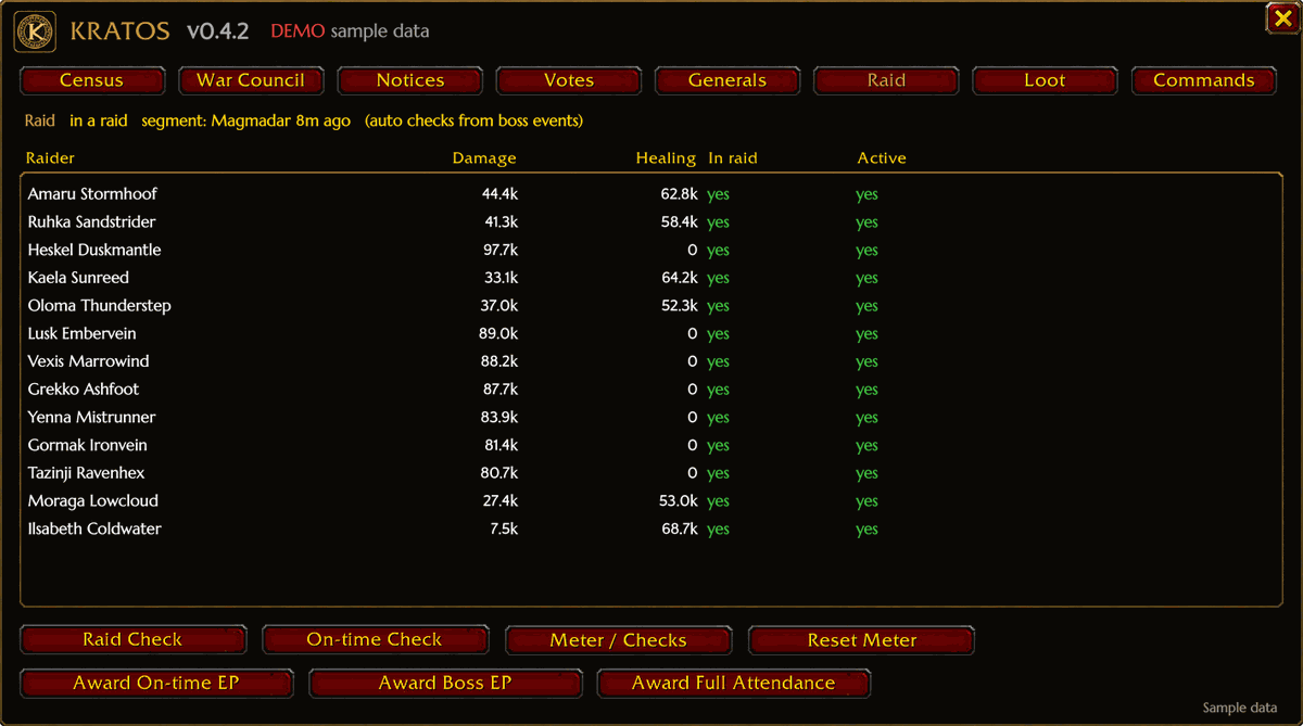 Raid: the meter